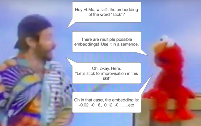 The Illustrated BERT, ELMo, and co. (How NLP Cracked Transfer Learning)