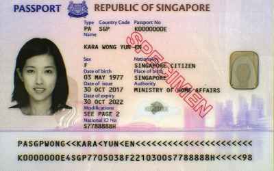 Additional security features for new biometric passport