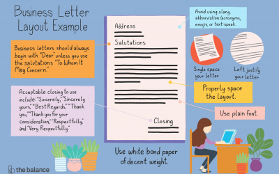 Example of the Layout to Use When Writing a Business Letter