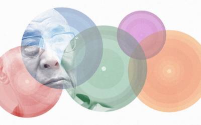 A Map Of How Emotions Influence Our Lives, Commissioned By The Dalai Lama