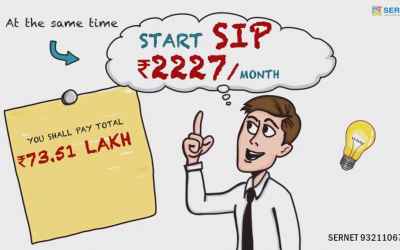 0% Interest Loan - Recover loan EMI with 10% SIP Investment in Mutual Fund