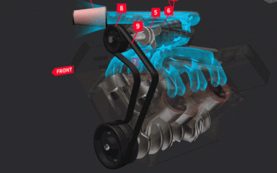 How Turbochargers and Superchargers Work