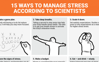 15 Ways to Manage Stress and Learn to Relax