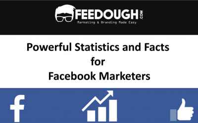 40 Powerful Facebook Statistics and Facts for Marketers