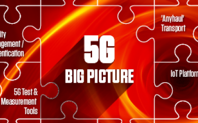 Piecing Together the 5G Big Picture | Light Reading